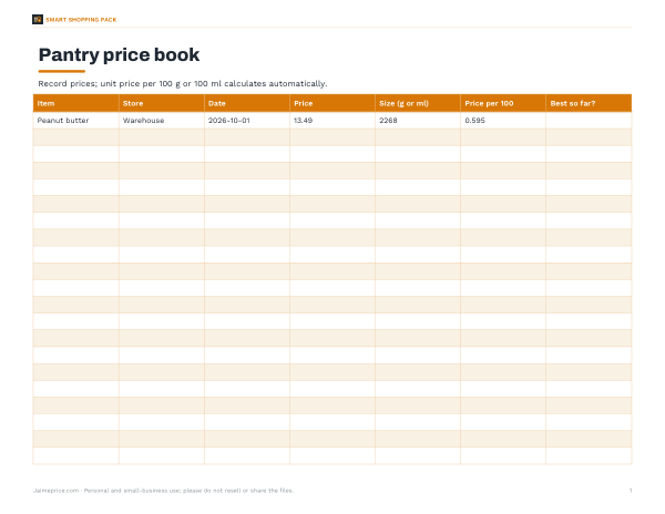 Preview of Printable Pantry Price Book